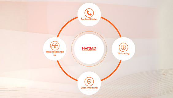 NĂM MỚI – KHỞI ĐỘNG VẬN HÀNH THEO CÁCH LINH HOẠT HƠN